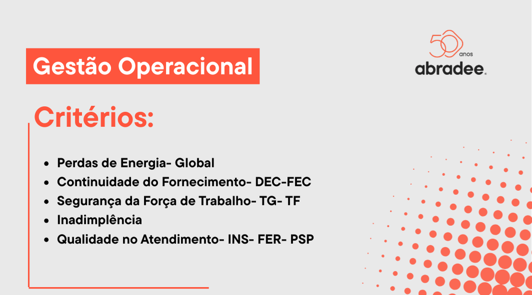 Critério de avaliação prêmio ABRADEE