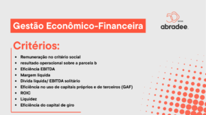 Critério de avaliação prêmio ABRADEE