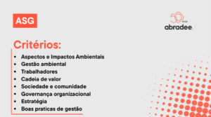 Critério de avaliação prêmio ABRADEE
