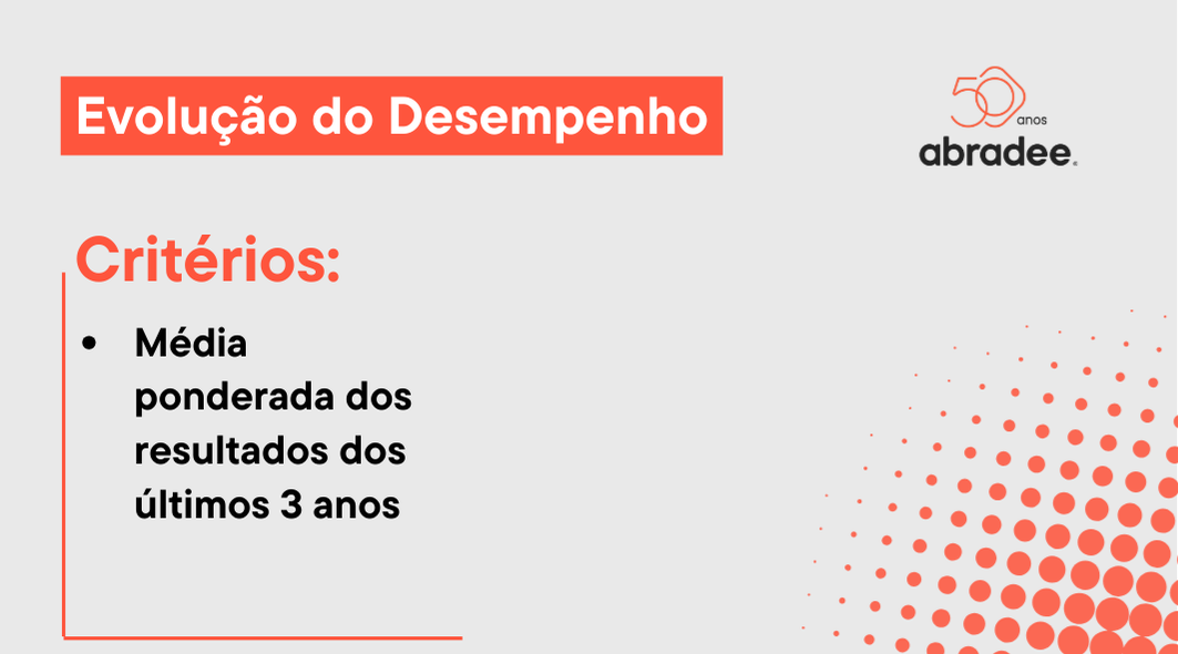 Critério de avaliação prêmio ABRADEE