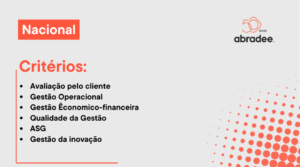 Critério de avaliação prêmio ABRADEE