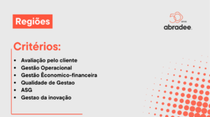 Critério de avaliação prêmio ABRADEE